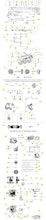 Lionel 221 Parts List and Exploded Parts Diagram