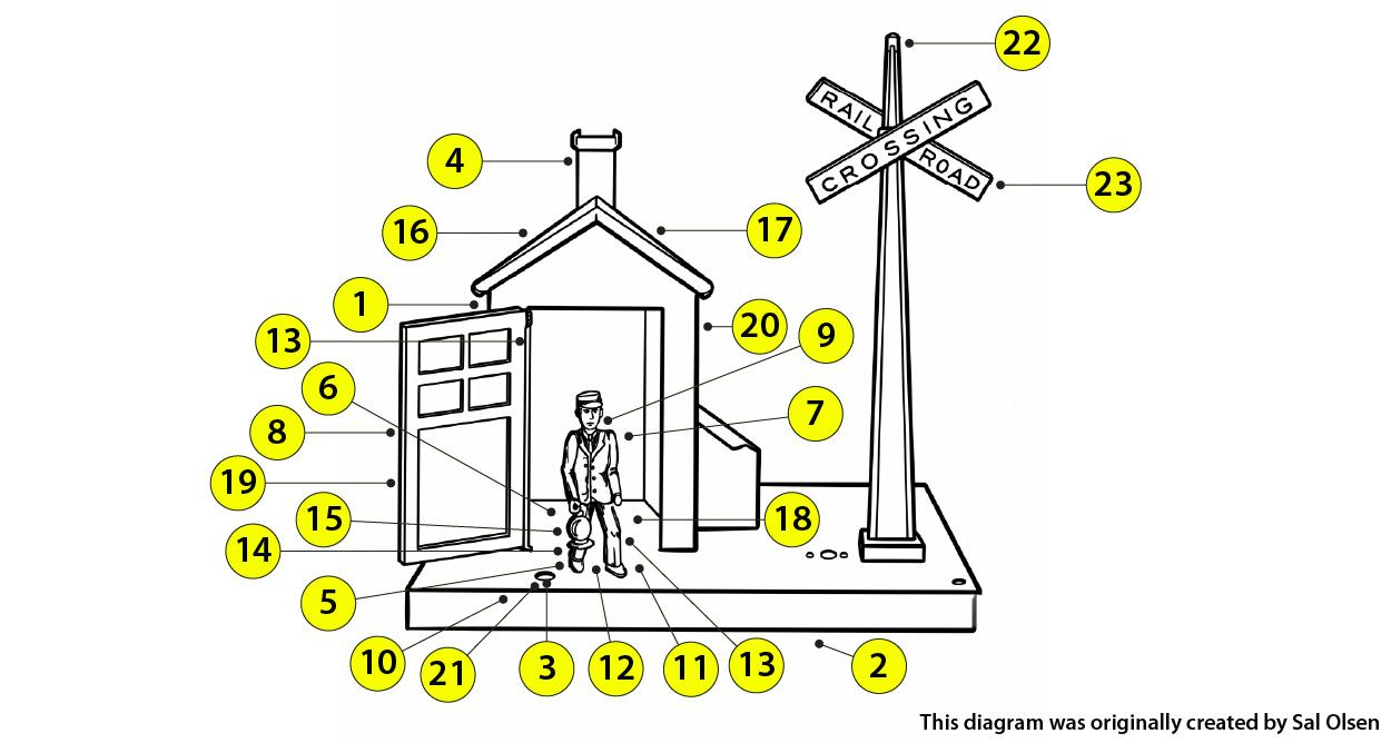 Lionel 45N Prewar Parts List and - Exploded View Parts Diagram – Trainz