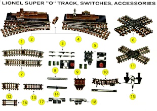 Lionel Super O Component Parts List