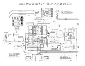 Exploded Parts Diagrams – Trainz