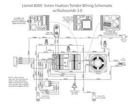 Exploded Parts Diagrams – Trainz